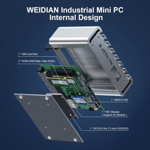 HYSTOU PO9B-J4125-6L Processeur Intel Celeron J4125 intégré, mini hôte à six ports réseau, spécification : 4 Go + 64 Go SH5601791-08